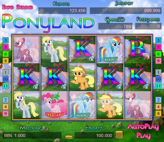 Ponyland (SA)