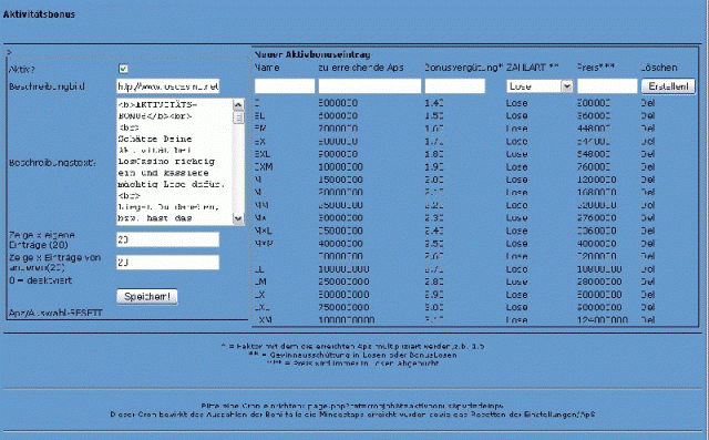 AktivitätsBonus