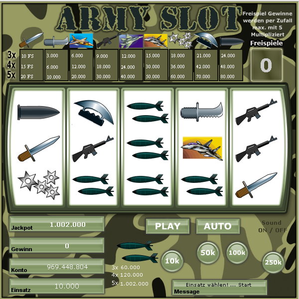 Army-Slot 