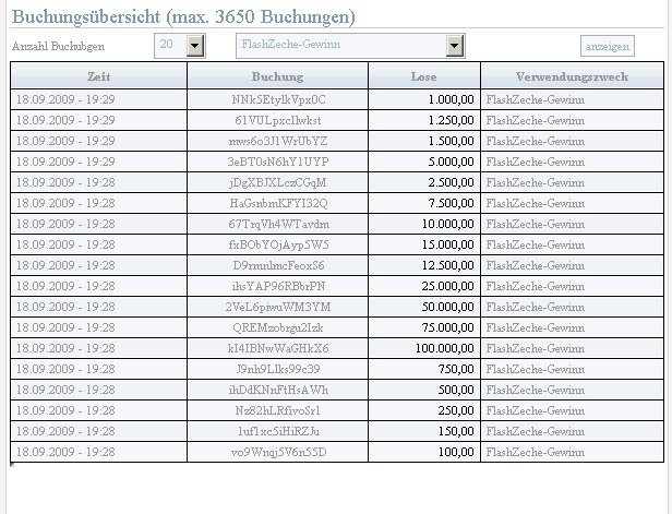 CK-User-Buchungsliste (VMS1.2)