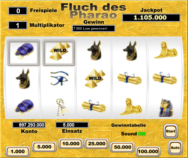 Fluch des Pharao