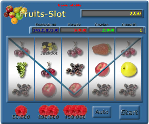 Fruits-Slot (FWX)
